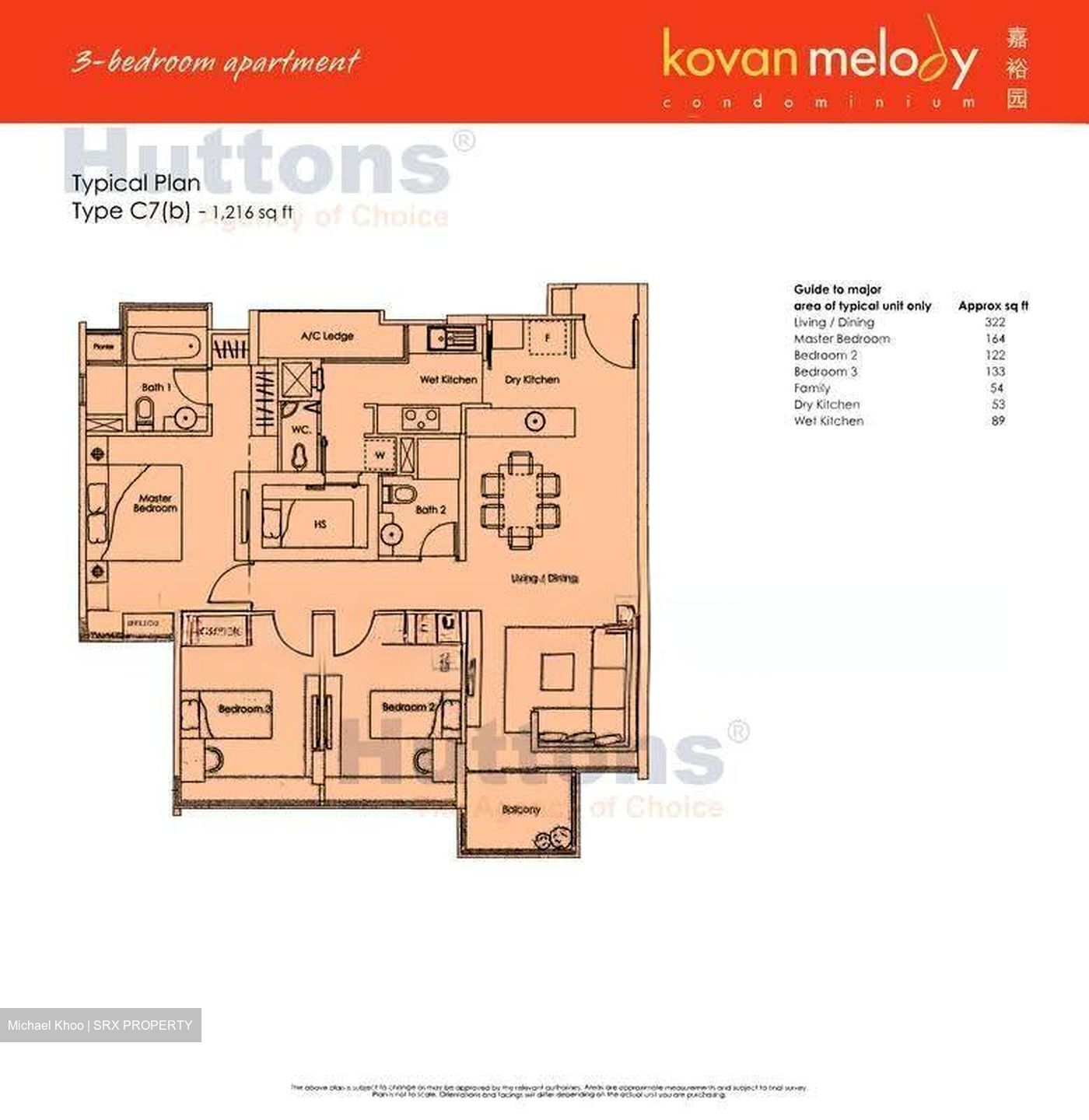 Kovan Melody (D19), Condominium #622143841